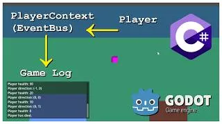 Thumbnail: Stop Using Rigid Node Paths! Clean Godot 4 C# Communication via Resources