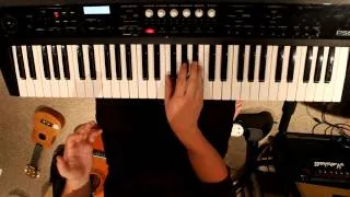 Thumbnail: What are the Notes on the Piano? - Music Theory Explained