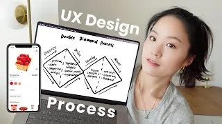 Thumbnail: The UX Design Process explained step by step with a mobile app project
