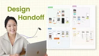Thumbnail: Handing off designs to software engineers (using flows and annotations)