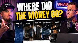 Thumbnail: Why is Church AV So Expensive?