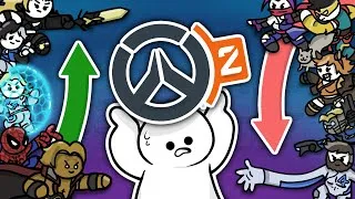 Thumbnail: How Marvel Rivals Made the REAL Overwatch 2
