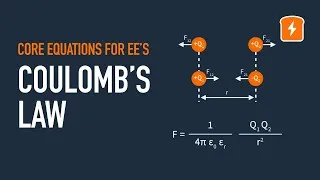 Thumbnail: Coulombs Law Explained | Core Equations for Electrical Engineering