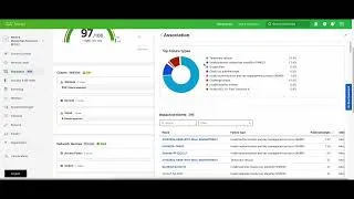 Thumbnail: Cisco Meraki Assurance Overview