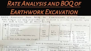 Thumbnail: Rate Analysis and BOQ of Earthwork Excavation. Analysis of Rates of Earthwork Excavation.