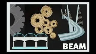 Thumbnail: beams #strengthofmaterials