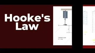 Thumbnail: hook's law #strengthofmaterials