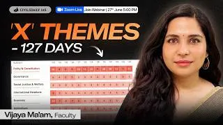 Thumbnail: Be mains ready by December | Cover these Microthemes