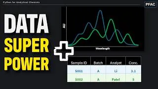 Thumbnail: The Python Superpower Every Analytical Chemist Needs
