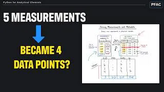 Thumbnail: The Merge That Quietly Changed Your Experiment (Python for Scientists)