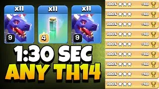 Thumbnail: NEW META TH14 Dragon Attack is INSANE | Best TH14 Attack Strategy in Clash of Clans