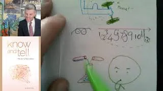 Thumbnail: The Triptych Note-Taking Method (and how to learn anything)