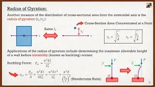 Thumbnail: Engineering Mechanics: Statics Theory | Radius of Gyration