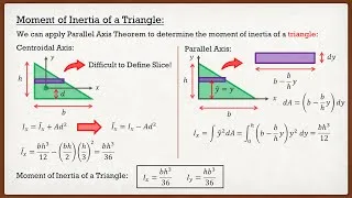 Thumbnail: Engineering Mechanics: Statics Theory | Parallel Axis Theorem