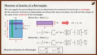 Thumbnail: Engineering Mechanics: Statics Theory | Moment of Inertia