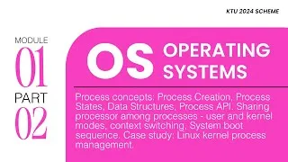 Thumbnail: Part 2 - M1 | Process Concepts | OS - PCCST403 | KTU 2024 Scheme - Clearitt Learning