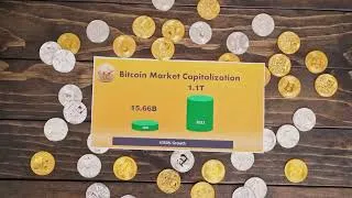 Thumbnail: Smart Investing Tips for the Crypto Enthusiast