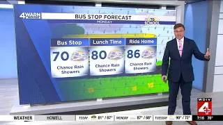 Thumbnail: Bryan's Sunday Morning Forecast - 7:15 AM Update - Sunday, August 30, 2026