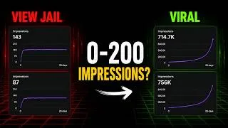 Thumbnail: Why YouTube Only Shows Your Video to 200 People