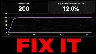 Thumbnail: Why Your YouTube Videos Get Stuck at 200 Impressions