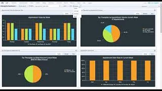 Thumbnail: Learn About CSInsights: The Performance Dashboard Available Within ClinicSource