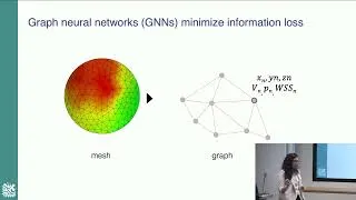 Thumbnail: Machine Learning for Large-Scale ComputationalFluid Dynamics Simulations