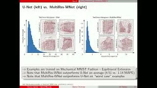 Thumbnail: Benchmark Datasets for Solid Mechanics