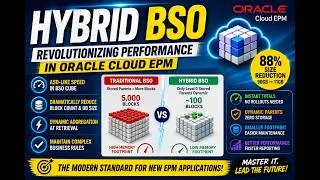 Thumbnail: Hybrid BSO vs Traditional BSO in Essbase: Technical Deep Dive|Shrink Your EPM by 80% with Hybrid BSO