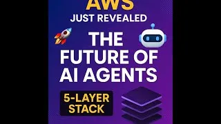 Thumbnail: 🔥 AWS & The Rise of AI Agents — The Future Has Arrived! 🤖🚀