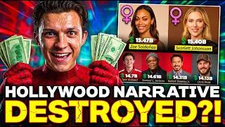 Thumbnail: Tom Holland THIRD Biggest Hollywood Star?! Narrative DESTROYED by This List!