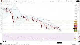 Thumbnail: Midweek trading ideas: Will USD/JPY see heightened volatility?