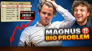 Thumbnail: Was Hans Niemann Right About Magnus Carlsen's Collapse?
