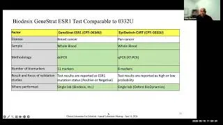 Thumbnail: CY 2027 CLFS Annual Laboratory Meeting (Part 2 of 4)