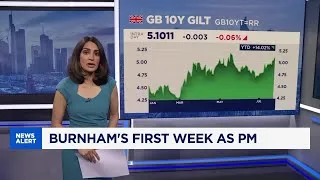 Thumbnail: Burnham's first week as Prime Minister