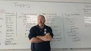 Thumbnail: New Training Opportunity 