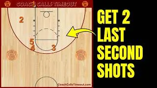 Thumbnail: Baseline play to get OPEN SHOTS