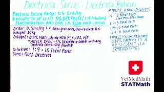 Thumbnail: Dextrose Boluses @vetmedmath 