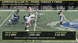 Thumbnail: 240 LB EDGE Moving 17+ MPH 🤯 Cameron McClain ’28 part 1