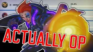 Thumbnail: Do Overwatch Winrates Matter?