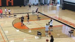 Thumbnail: The Process: Reaching the Next Level (Basketball Drills for Intermediate Skills)