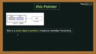 Thumbnail: this Pointer in C++ | C++ Tutorial for Beginners
