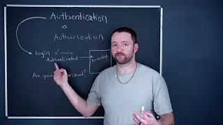 Thumbnail: Intro to Authentication - User and API Auth