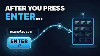 Thumbnail: How Internet Works | Why Your Page Load Is a Relay Race?