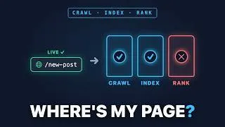 Thumbnail: How Google Finds Your Website | Web Crawlers Visualized