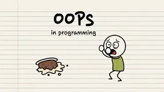 Thumbnail: Object Oriented Programming (OOP) | Animated