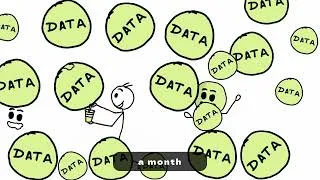 Thumbnail: Big Data: The Fuel Behind AI | Animated