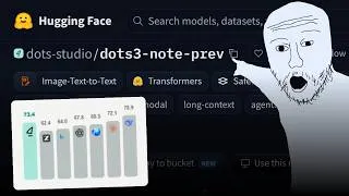 Thumbnail: Xiaohongshu Open-Sources dots3-note Preview for Long-Horizon AI Agents