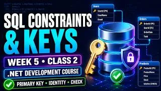 Thumbnail: SQL Server Tables, Constraints & Keys | .NET Course – Week 5 Class 2