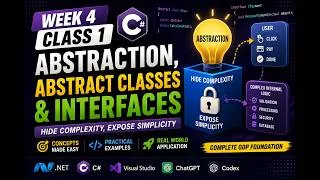 Thumbnail: C# Abstraction, Abstract Classes & Interfaces | .NET Course Week 4 Class 1