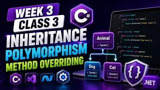 Thumbnail: C# Inheritance, Polymorphism & Method Overriding | .NET Course Week 3 Class 3